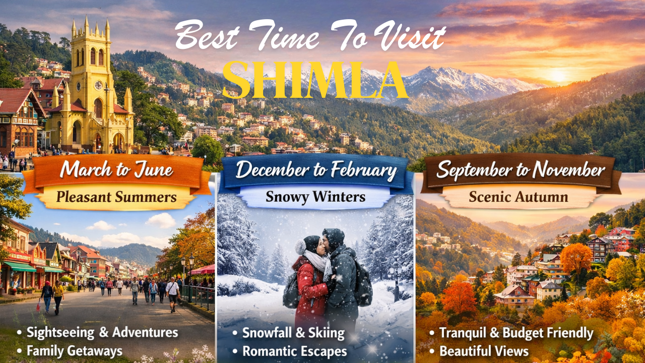 Best Time to Visit Shimla