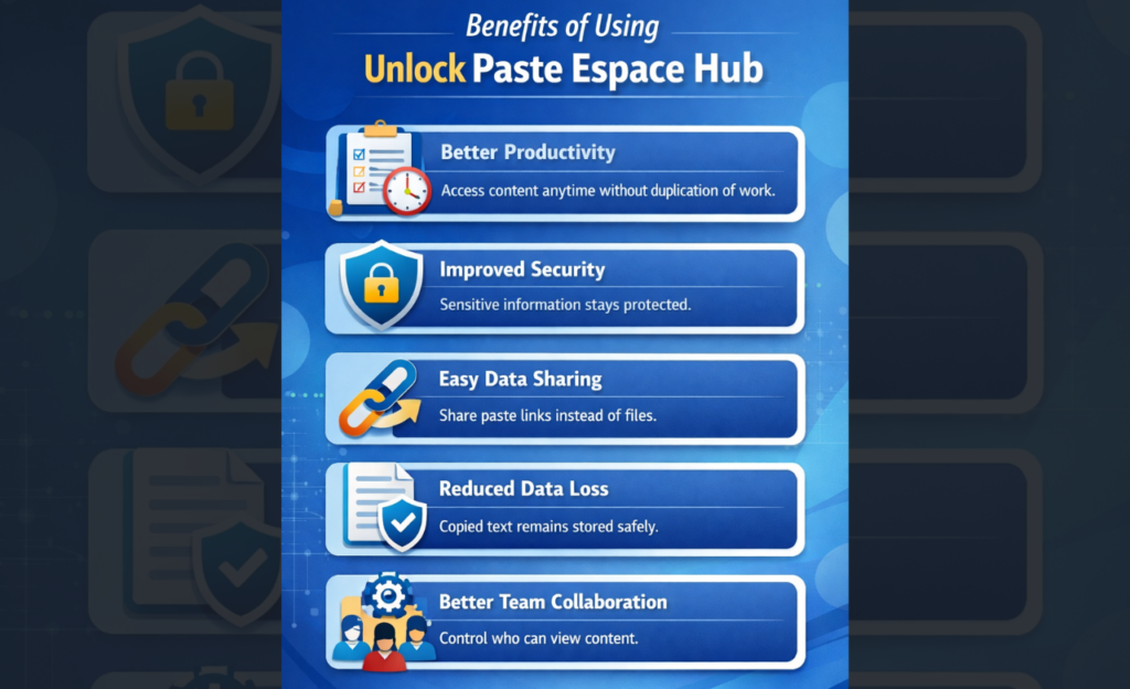 unlock paste espace hub 