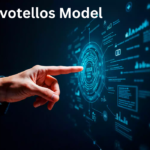 Buy : The Complete Guide Before You Purchase