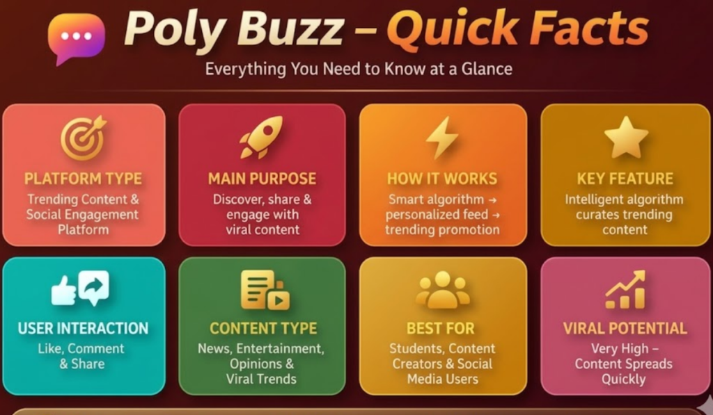 Poly Buzz